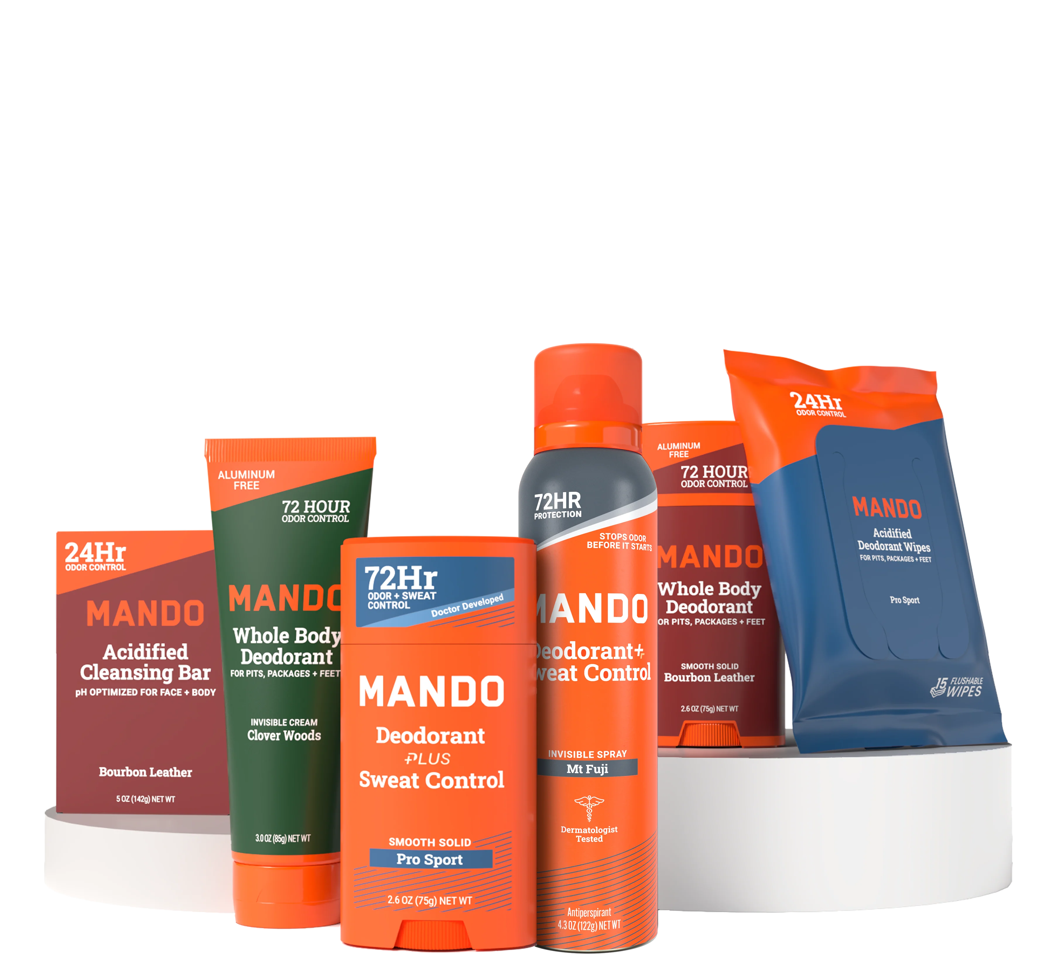 Build Your Complete Care Pack