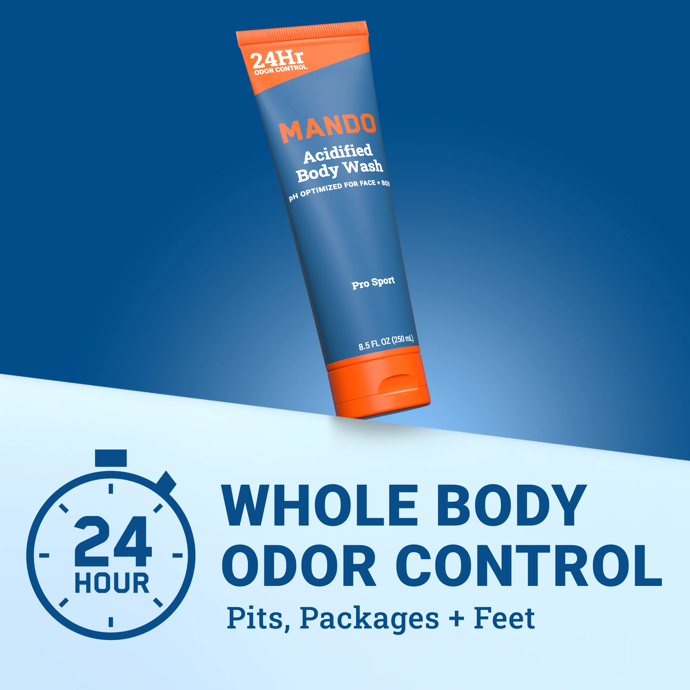 Pro Sport | Acidified Body Wash - Image 4