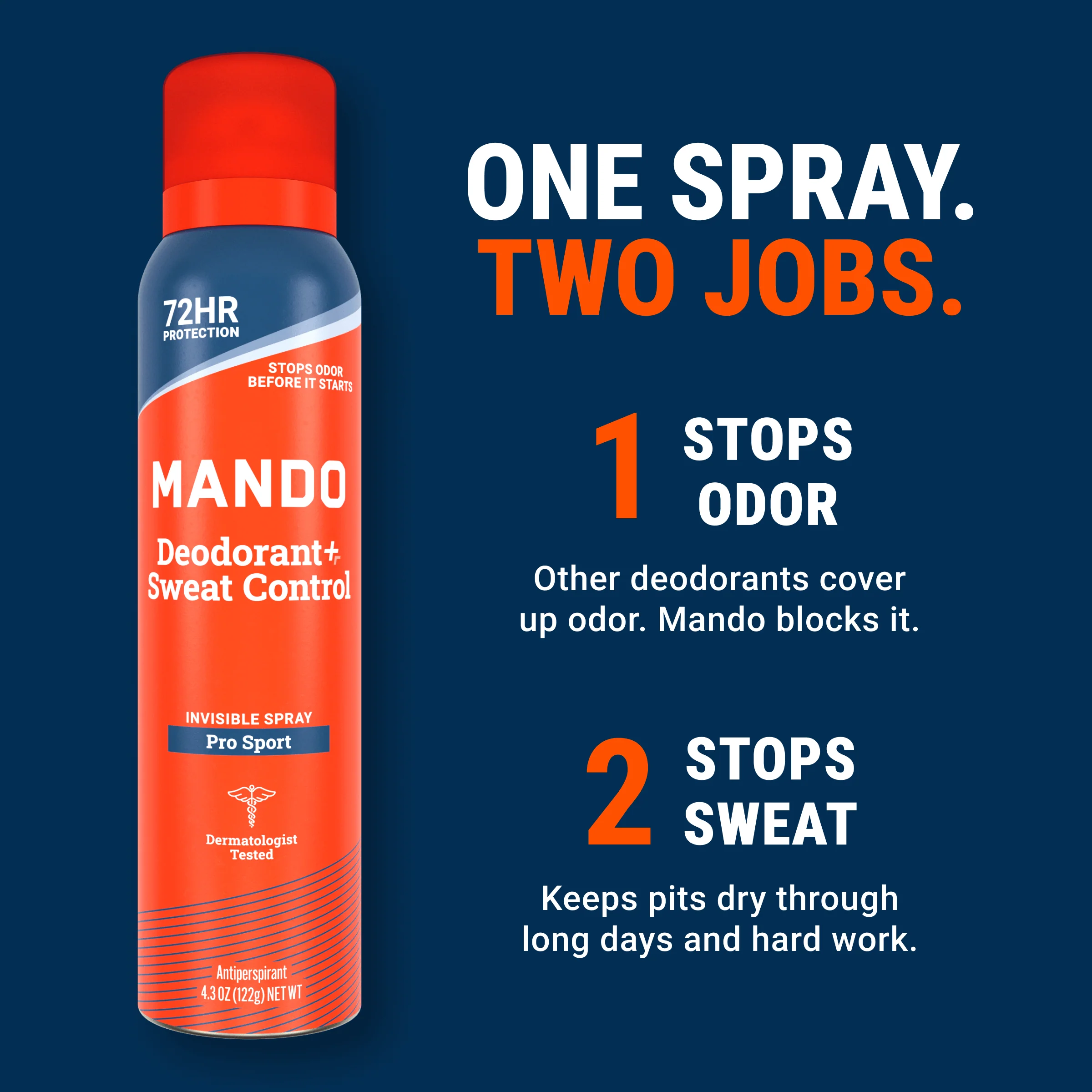 Pro Sport | Sweat Control Spray Deodorant - Image 3