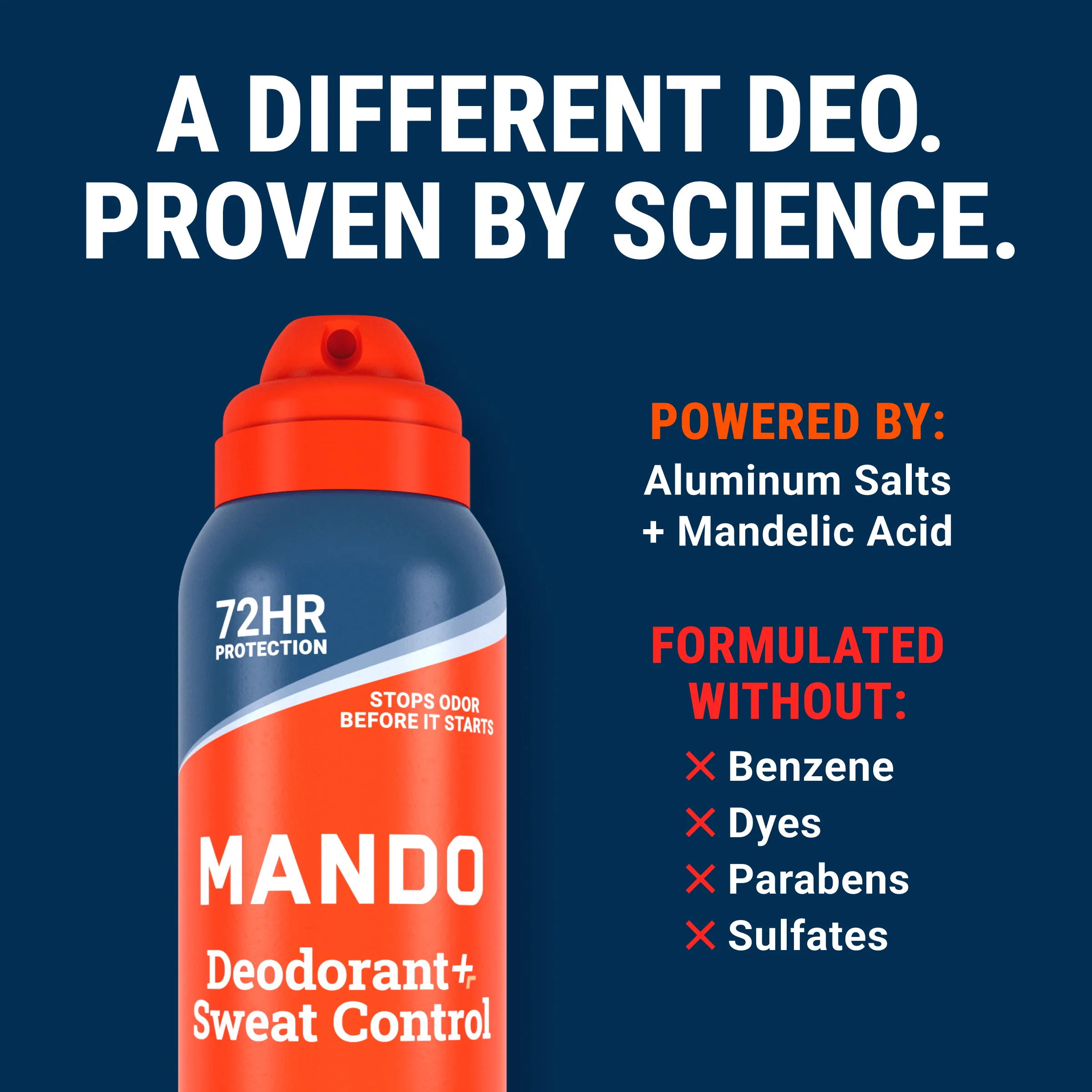 Pro Sport | Sweat Control Spray Deodorant - Image 4